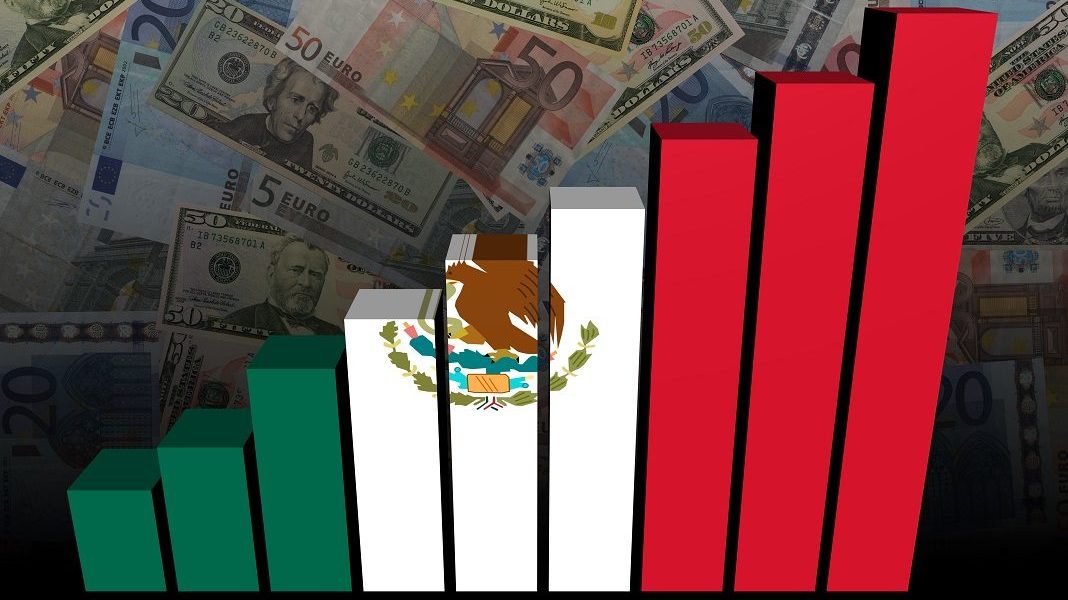 Mexico attracts foreign investment despite challenges in politics.